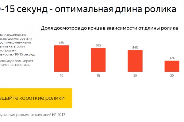 Официальный сайт омг онион