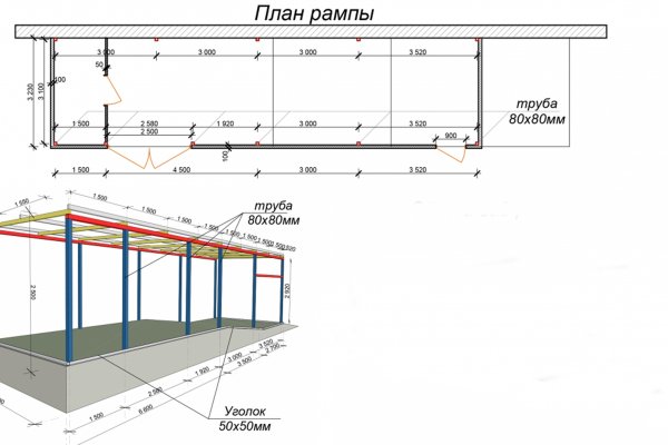 Зеркало kraken tor